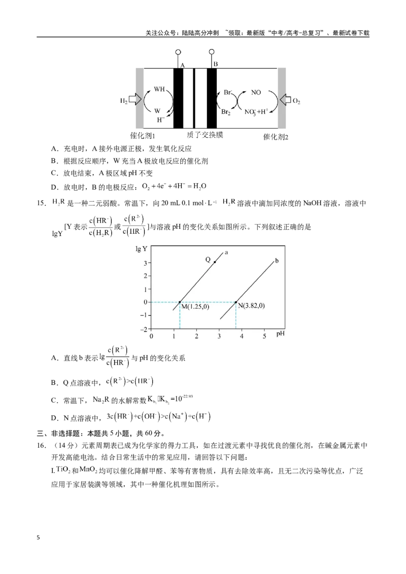 《化学（山东卷）（考试版A4）_05-化学-高考总复习_一轮复习_2025年_2025年高考化学第一次模拟卷23套》第5页预览