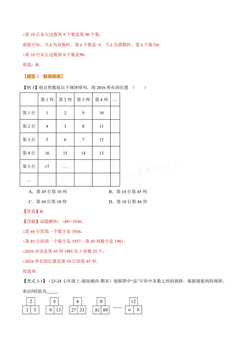 《专题02有理数中的规律(代数推理)问题(专项训练)(解析版)_2026语数英7-9年级上《举一反三系列》多版本_2026《初中数学•举一反三系列》7上多版本_2026《初中数学•举一反三系列》7上(沪科)》第5页预览