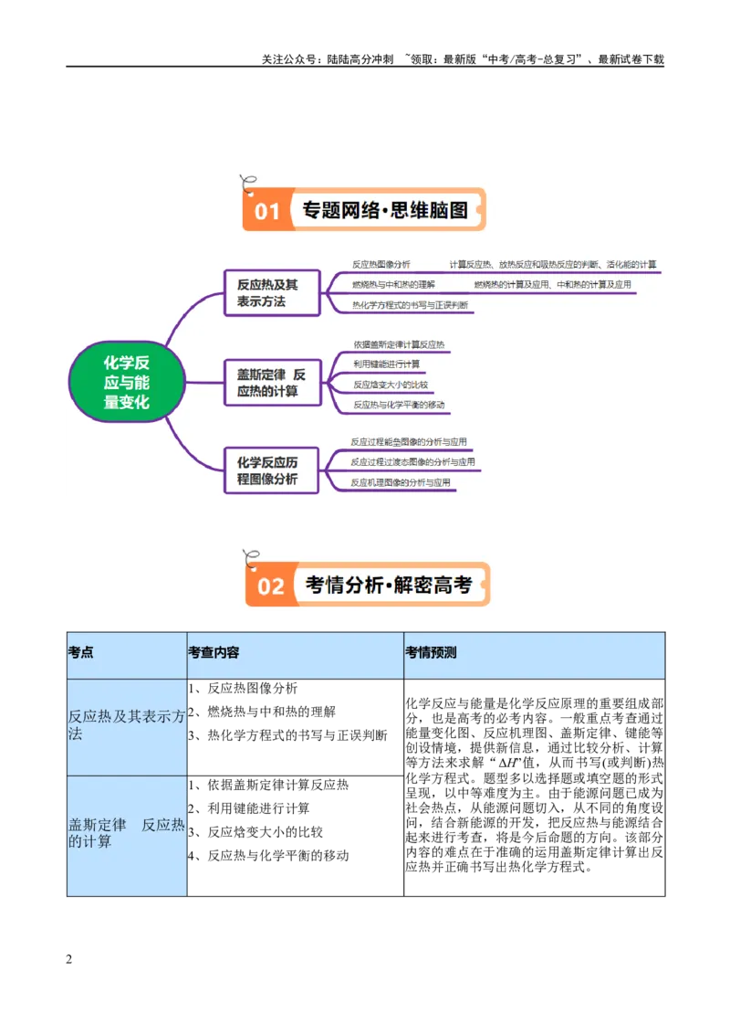 《专题08化学反应与能量变化（讲义）（原卷版）_05-化学-高考总复习_二轮复习_2024年_2024年高考化学二轮复习高频考点追踪与预测（新高考专用）_讲义》第2页预览