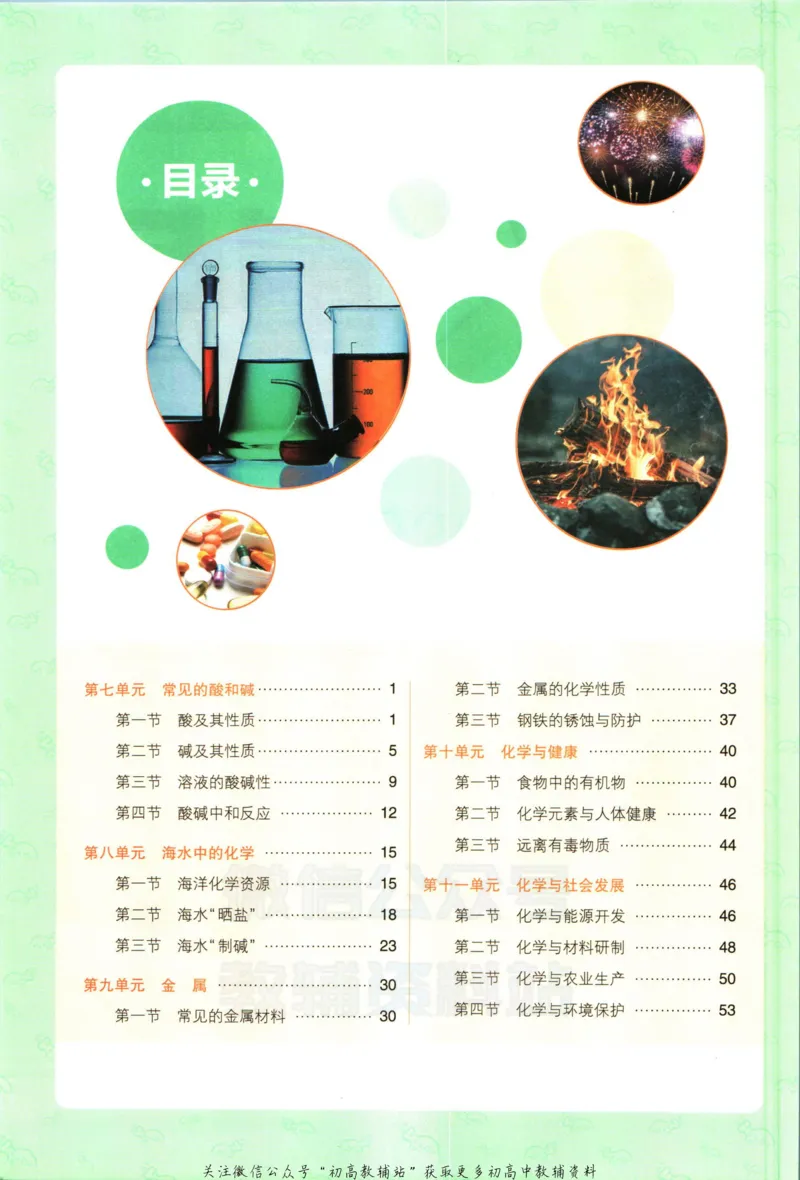 《初中必刷题九年级下册化学鲁教版狂k重点_2、2025初中必刷题合集_初中必刷题23+24+25上册_2023版》第4页预览