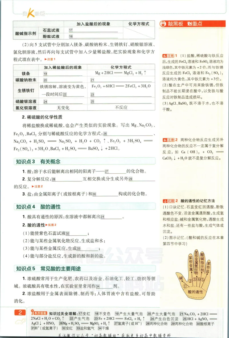 《初中必刷题九年级下册化学鲁教版狂k重点_2、2025初中必刷题合集_初中必刷题23+24+25上册_2023版》第6页预览