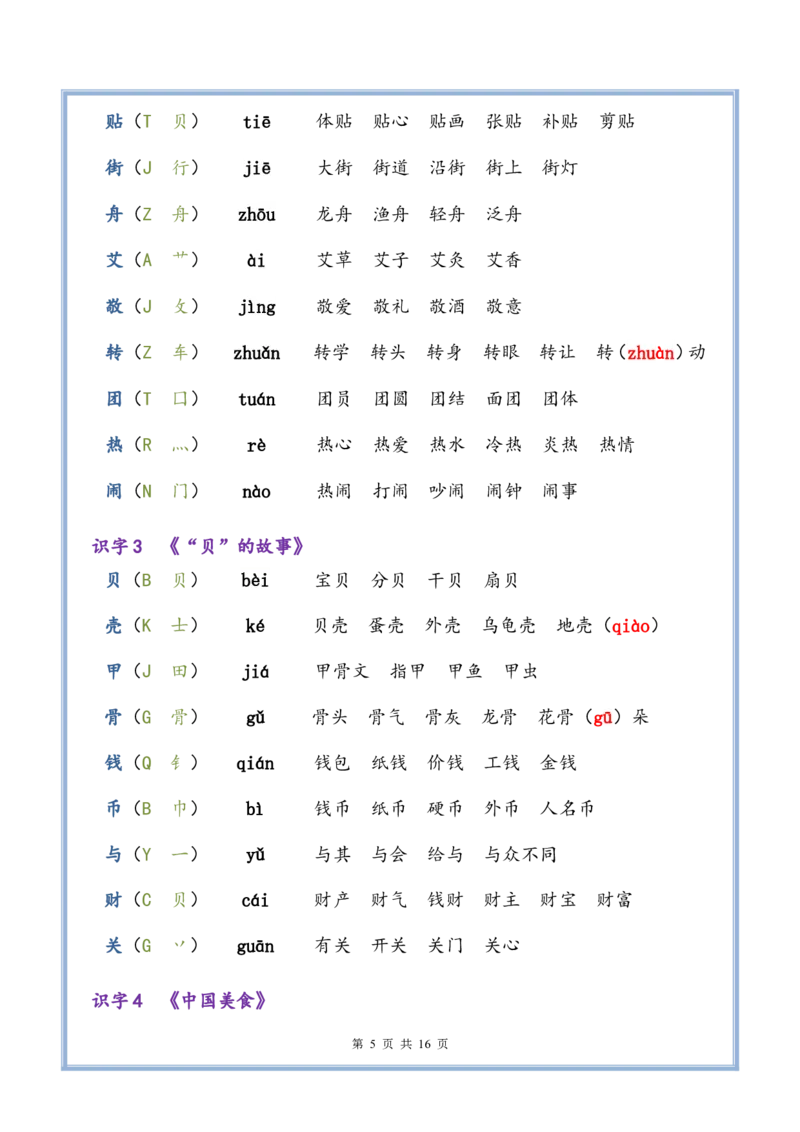 《二年级语文下册《写字表拼音+部首+组词》_小学1-6年级全科全套_1-6年级全科下册_二年级_二年级下语文_语文二下生字注音组词》第5页预览