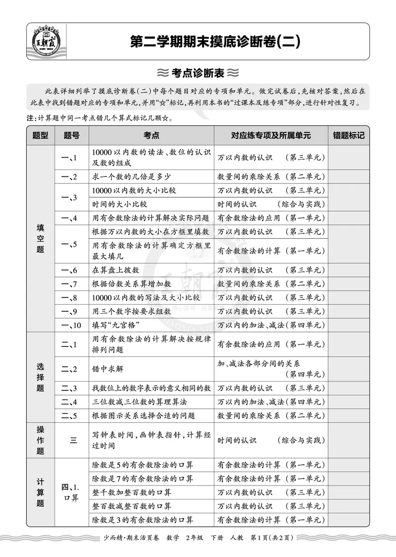 《2026年（下册）2年级数学人教版期末考点诊断表（二）_小初高学习资料合集（每天更新）_2026春数学《王朝霞期末摸底诊断卷》1-6年级下册人教版》第1页预览