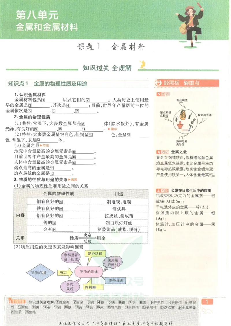 《初中必刷题九年级下册化学人教版狂K重点_2、2025初中必刷题合集_初中必刷题23+24+25上册_25初中必刷_可信网络等多个文件_初中必刷题_历年必刷题和24上册_2022版》第5页预览