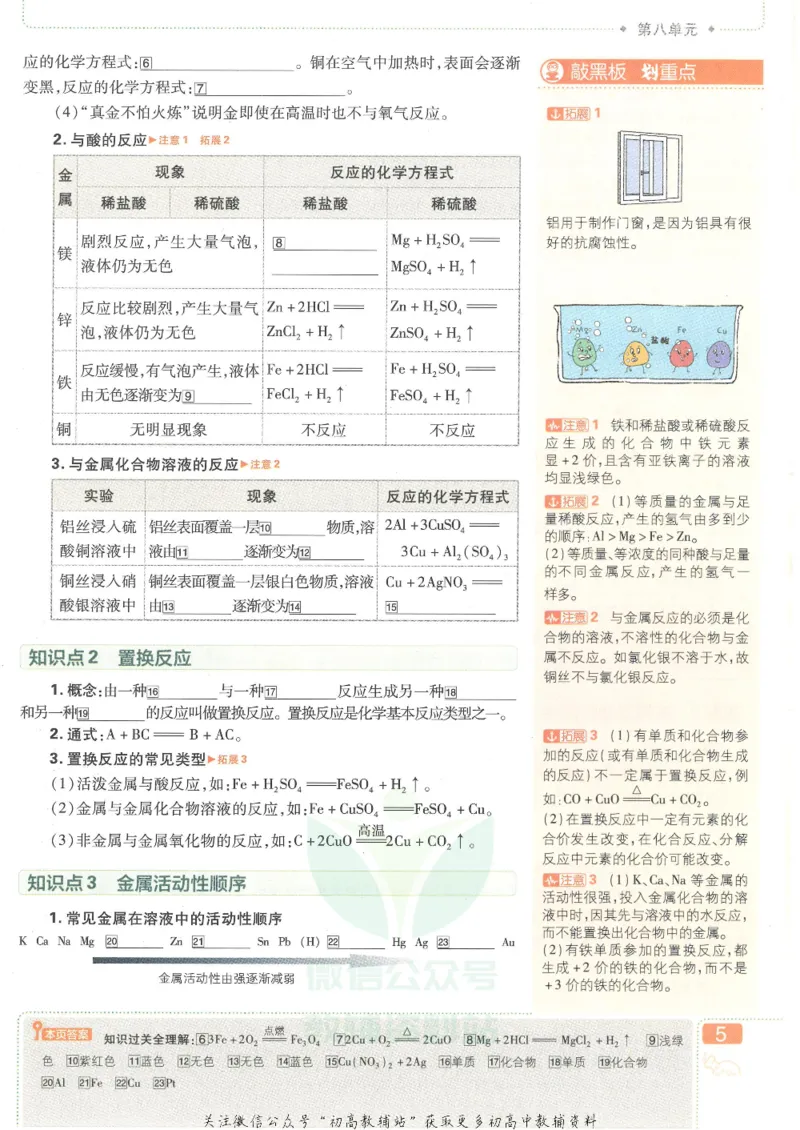 《初中必刷题九年级下册化学人教版狂K重点_2、2025初中必刷题合集_初中必刷题23+24+25上册_25初中必刷_可信网络等多个文件_初中必刷题_历年必刷题和24上册_2022版》第9页预览