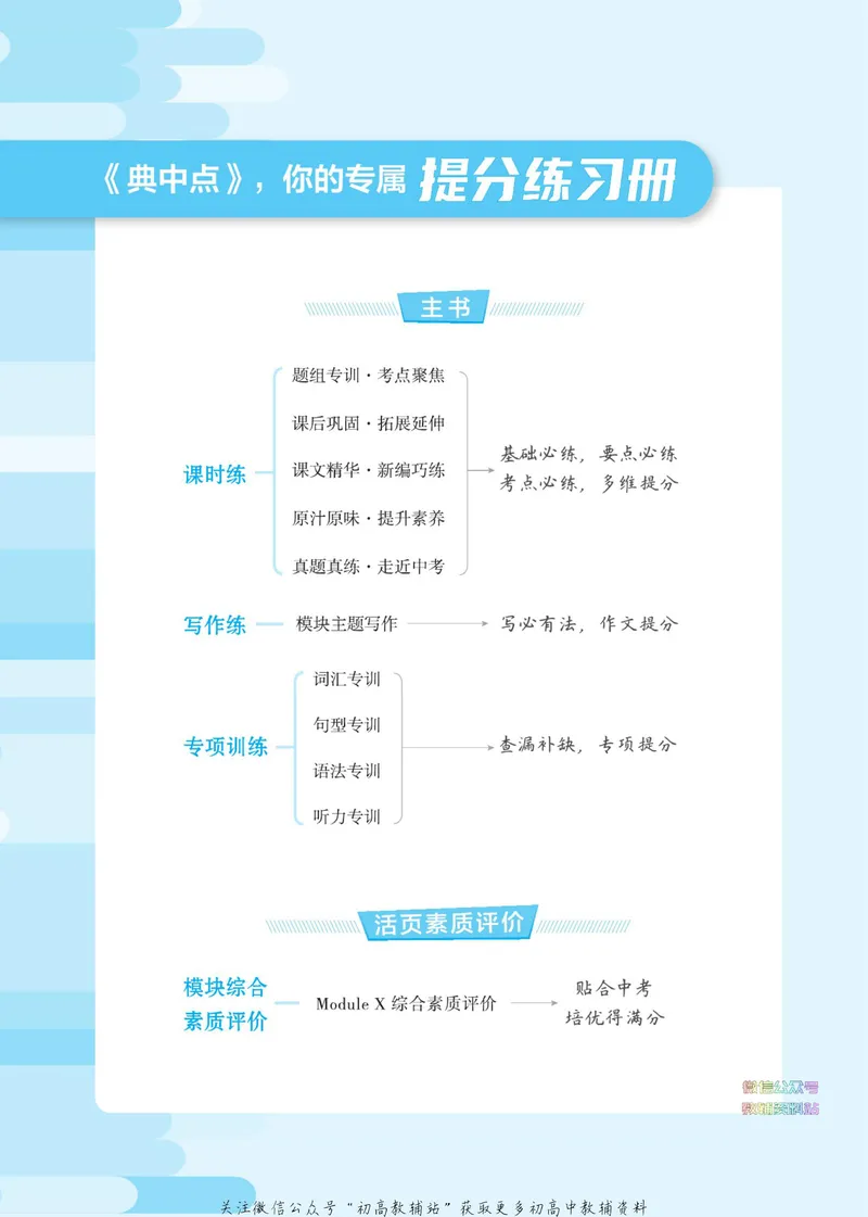 《典中点七年级下册英语外研版_初中7-9年级上下册《典中点》》第4页预览