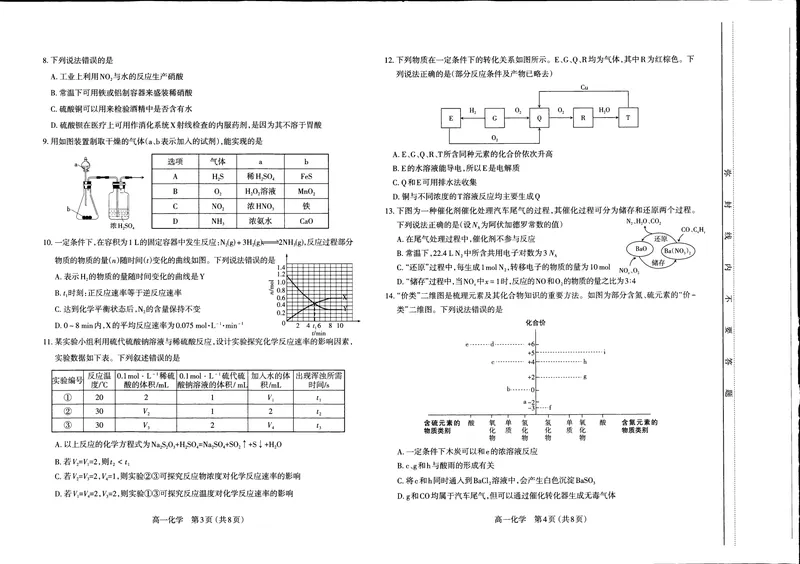 《山西省太原市2024-2025学年高一下学期期中考试化学PDF版含答案_2024-2027高一（7-7月题库）(1)_2025年05月试卷_0507山西省太原市2024-2025学年高一下学期期中考试》第2页预览