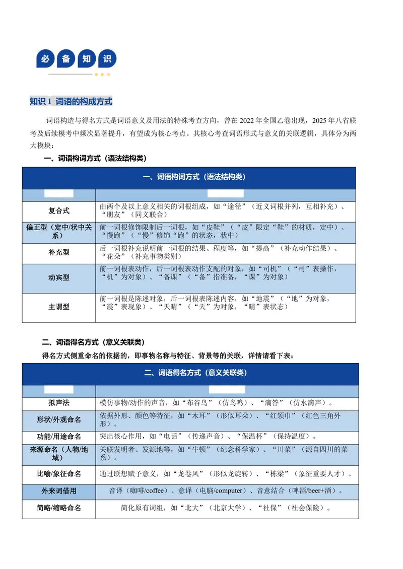 《专题01词语运用题（复习讲义）（全国通用）（学生版）_二轮复习_2026年-语文二轮复习_2026年高考语文二轮复习课件+讲义+练习（新高考通用）-G92_2026版》第6页预览
