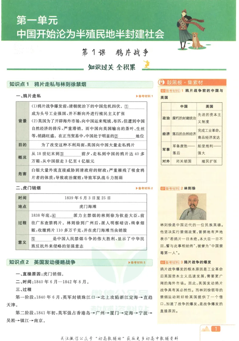 《初中必刷题八年级上册历史人教版狂K重点_2、2025初中必刷题合集_初中必刷题23+24+25上册_2023版》第5页预览
