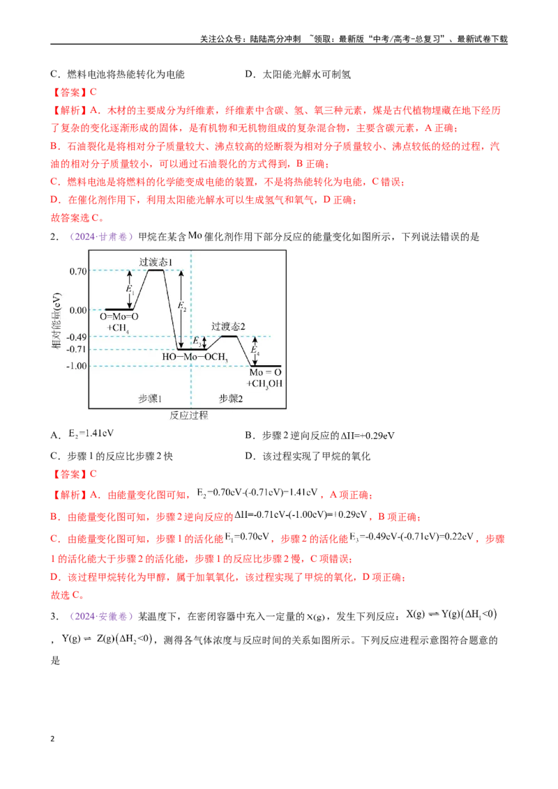 《专题11化学反应中的能量变化及反应机理（全国通用）（解析版）_05-化学-高考总复习_专项复习_2024年_2024年高考化学真题分类汇编（全国通用）》第2页预览