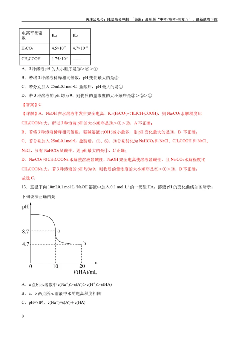 《专题突破卷09水溶液中的离子反应与平衡（解析版）_05-化学-高考总复习_一轮复习_2024年_2024年高考化学一轮复习考点通关卷（新高考通用）_专题突破卷》第8页预览