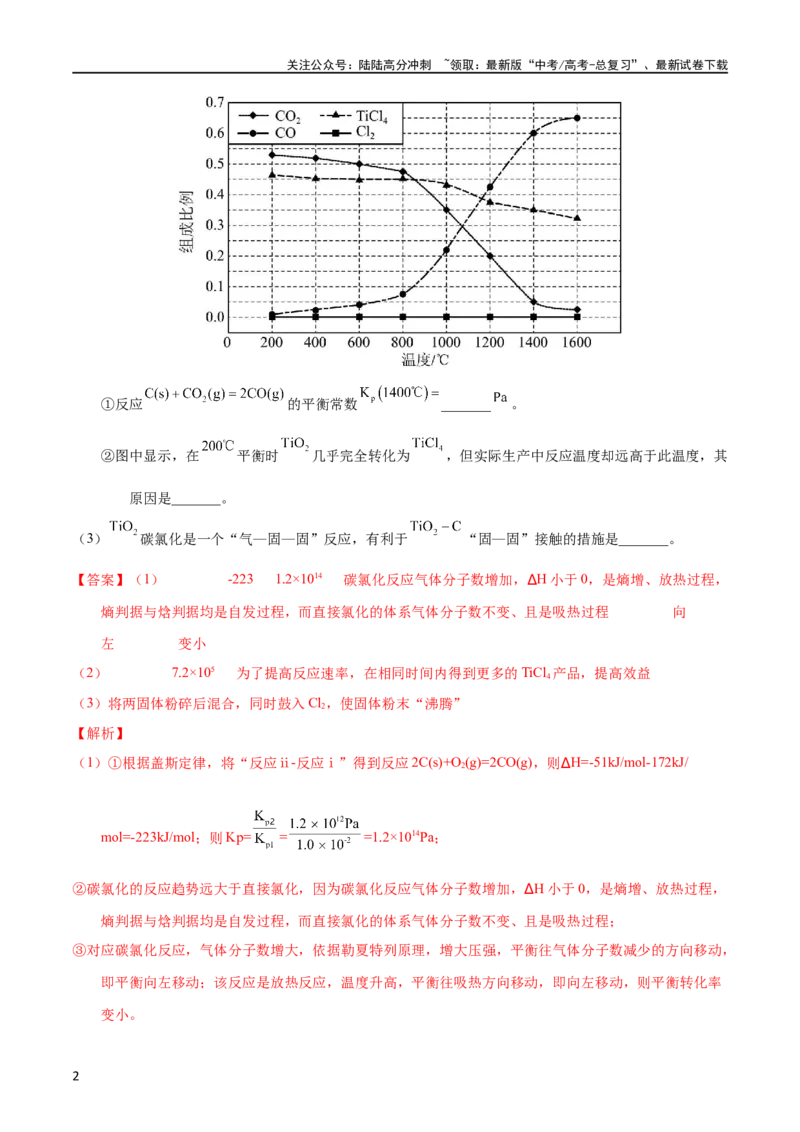 《专题43化学反应速率与平衡综合问题（教师版）_05-化学-高考总复习_专项复习_2025年_十年（2013-2022）高考化学真题分项汇编（全国通用）_专题43化学反应速率与平衡综合问题（全国通用）》第2页预览