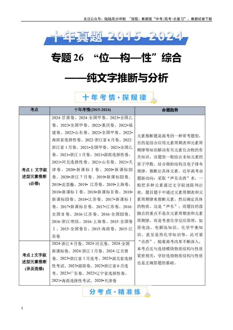 《专题26“位—构—性”综合——纯文字推断与分析(原卷版)_05-化学-高考总复习_专项复习_2025年_十年（2015-2024）高考化学真题分类汇编（全国通用）》第1页预览