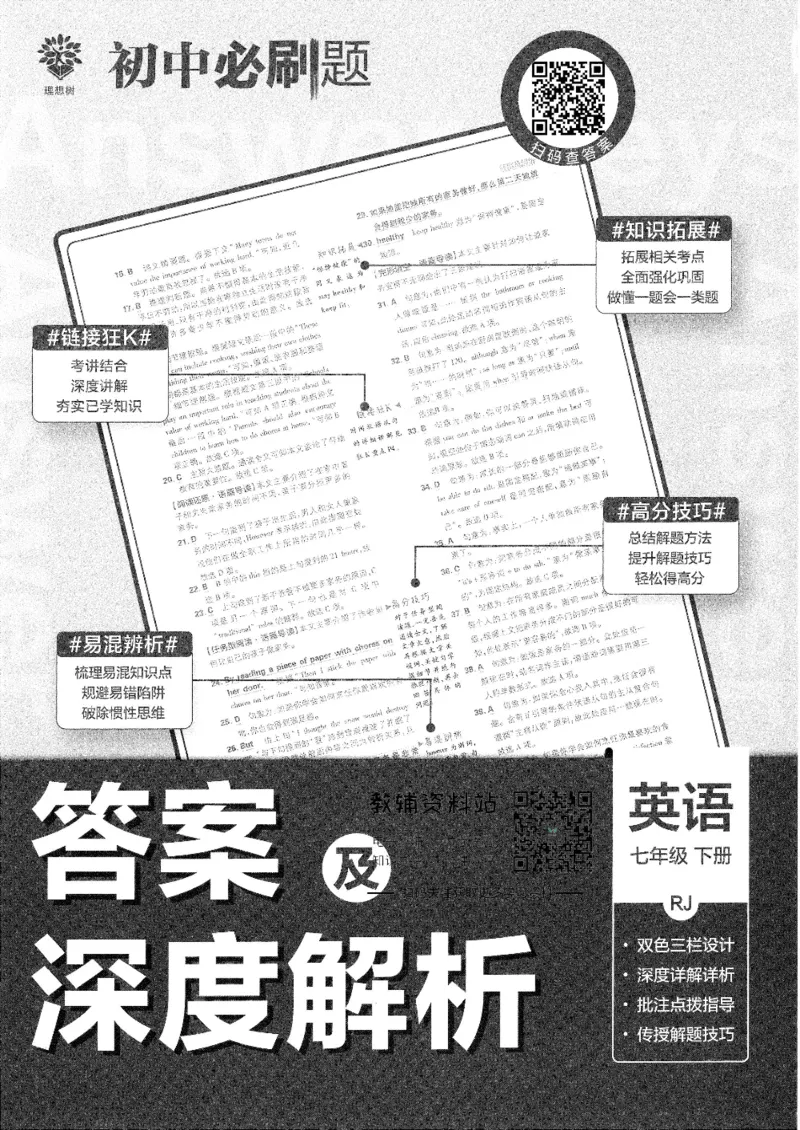 《初中必刷题七年级下册英语人教版答案及深度解析_2、2025初中必刷题合集_初中必刷题23+24+25上册_25初中必刷_可信网络等多个文件_初中必刷题_历年必刷题和24上册_2022版》第1页预览
