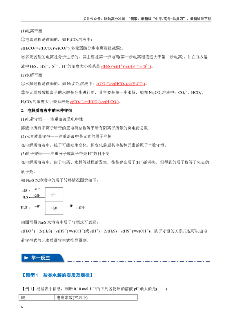 《专题23盐类的水解及其应用八大题型（新高考通用）（教师版）_05-化学-高考总复习_一轮复习_2025年_2025年高考化学一轮复习举一反三系列（新高考通用）_资料》第6页预览