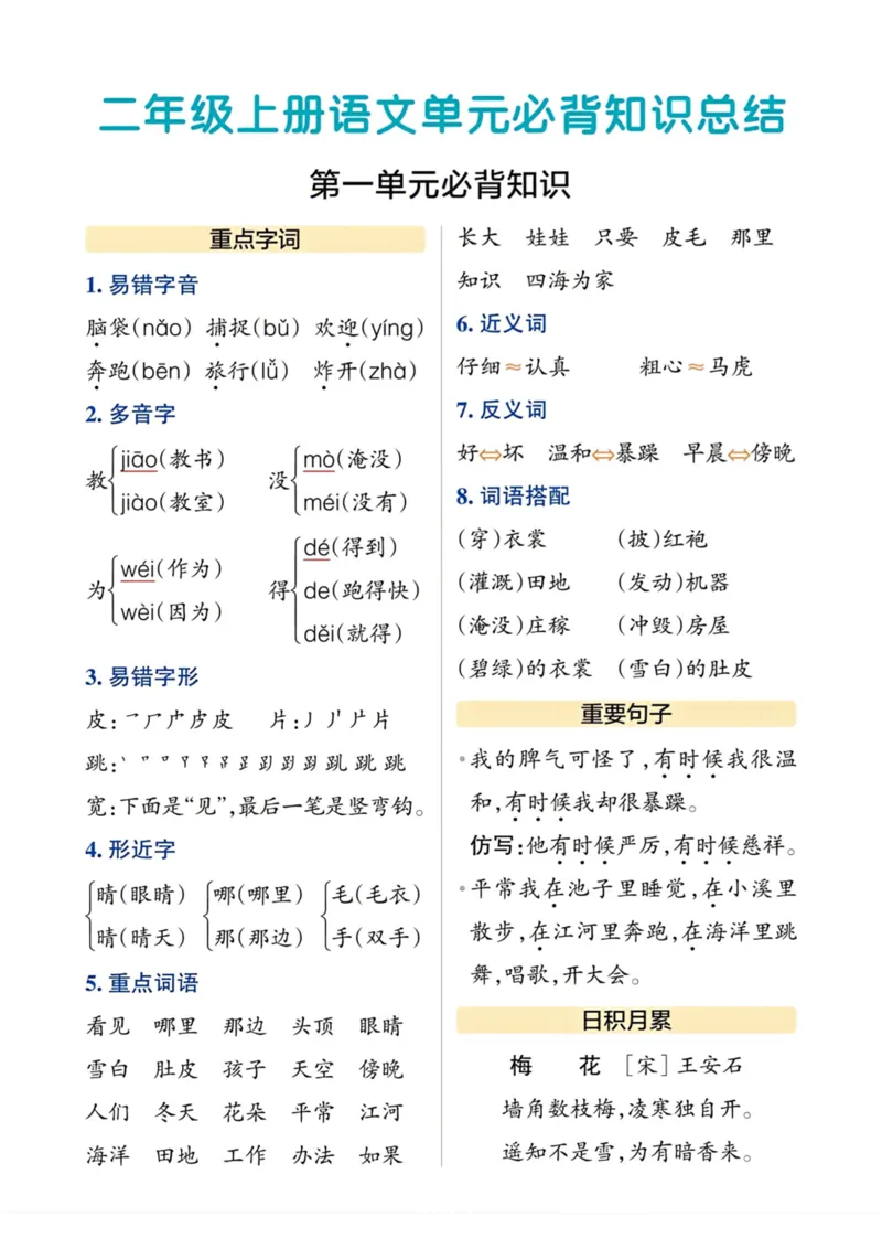 《二年级上册语文单元必背知识总结_小学1-6年级全科全套_1-6年级全科上册_二年级_语文_语文二上单元考点总结》第1页预览