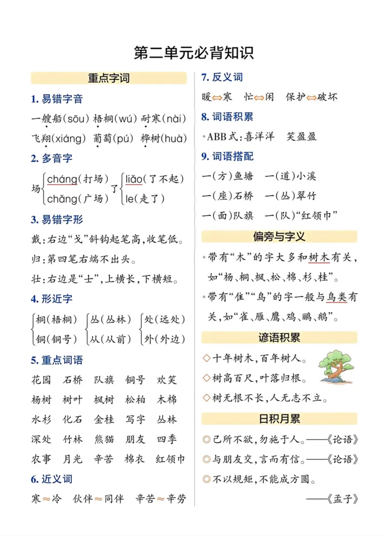 《二年级上册语文单元必背知识总结_小学1-6年级全科全套_1-6年级全科上册_二年级_语文_语文二上单元考点总结》第2页预览