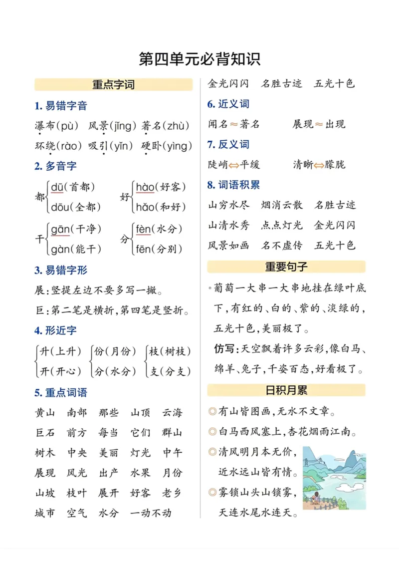 《二年级上册语文单元必背知识总结_小学1-6年级全科全套_1-6年级全科上册_二年级_语文_语文二上单元考点总结》第4页预览