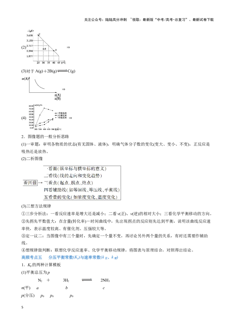 《专题07化学反应速率和化学平衡讲义（考情+考点+跟踪训练）_05-化学-高考总复习_二轮复习_2025年_2025年高考化学二轮复习专题冲刺讲义习题考点练全国通用》第5页预览