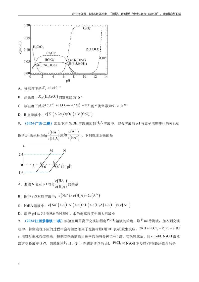 《专题07水溶液中的离子反应与平衡（新高考七省专用）（原卷版）_05-化学-高考总复习_专项复习_2025年_2024年高考二模试题分类汇编化学新高考七省专用》第4页预览