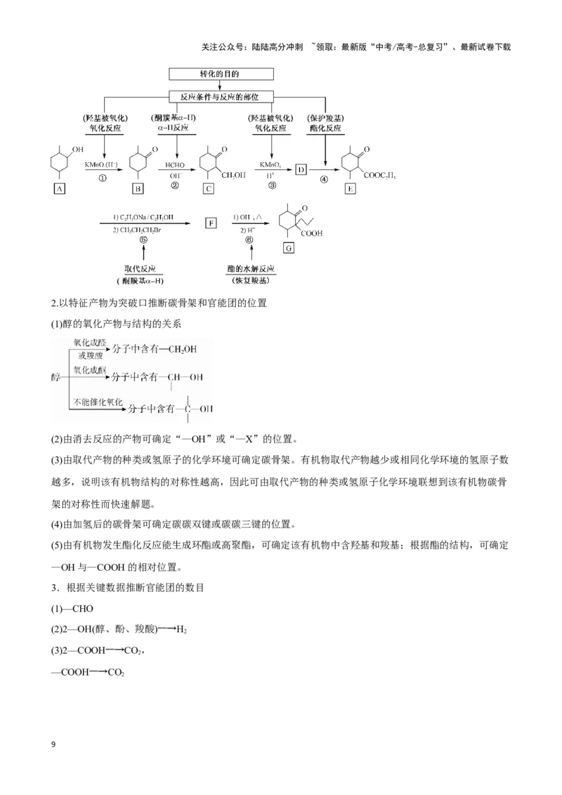 《压轴题14 有机合成与推断（教师版）_05-化学-高考总复习_专项复习_2024年_2024年高考化学压轴题专项训练（新高考通用）》第9页预览