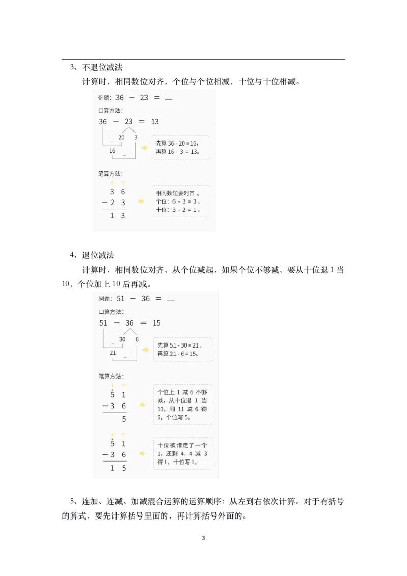 《二年级数学上册核心知识点总结人教新课标_小学1-6年级全科全套_1-6年级全科上册_二年级_数学_A二年级数学（人教版）_人教数学二上知识总结》第3页预览