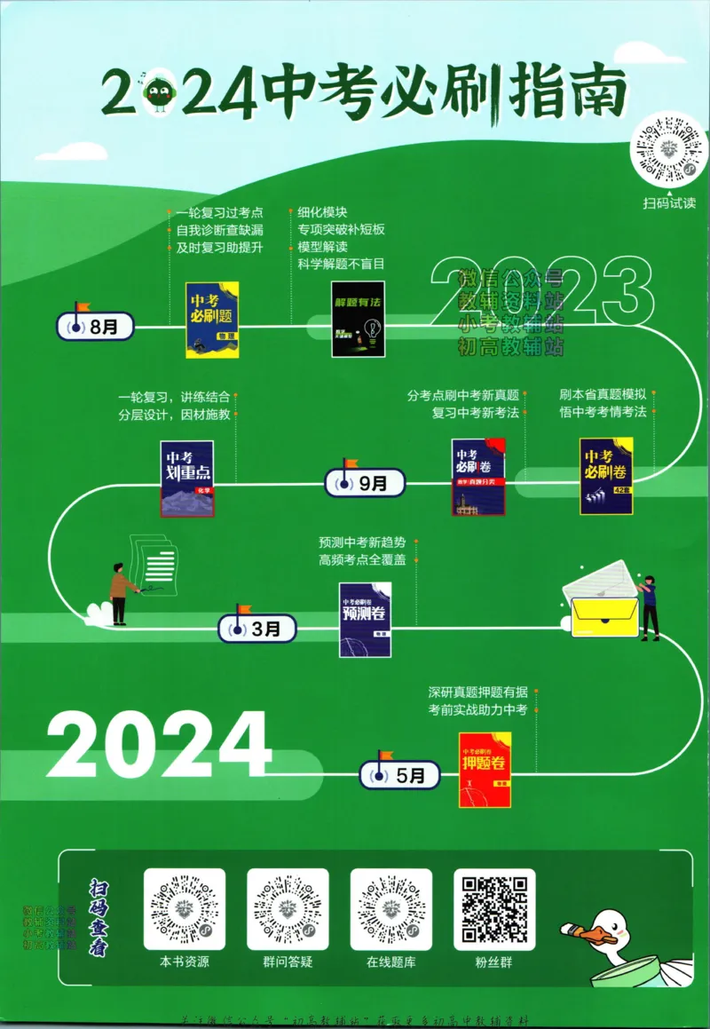 《初中必刷题九年级下册数学人教版_2、2025初中必刷题合集_初中必刷题23+24+25上册_24初中必刷题上册+下册全_可信网络等多个文件_2024版-下册_9年级下册_021.24-9下数学人教版》第2页预览