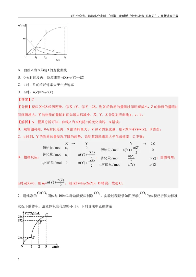 《专题讲座（四）反应速率、平衡图像题解题策略（练）-（解析版）_05-化学-高考总复习_一轮复习_2024年_2024年高考化学大一轮复习精讲精练+专题讲座_资料》第6页预览