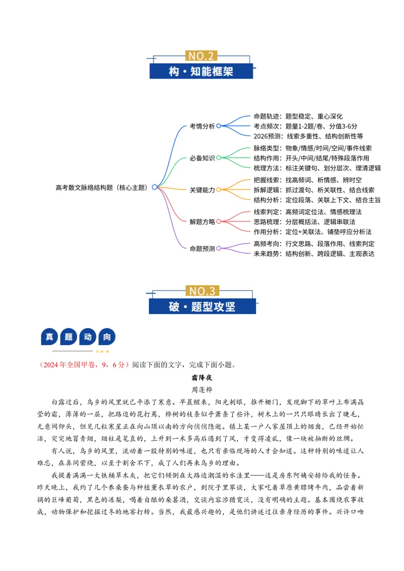 《专题01脉络结构题（复习讲义）（学生版）_二轮复习_2026年-语文二轮复习_2026年高考语文二轮复习课件+讲义+练习（新高考通用）-G92_2026版》第3页预览