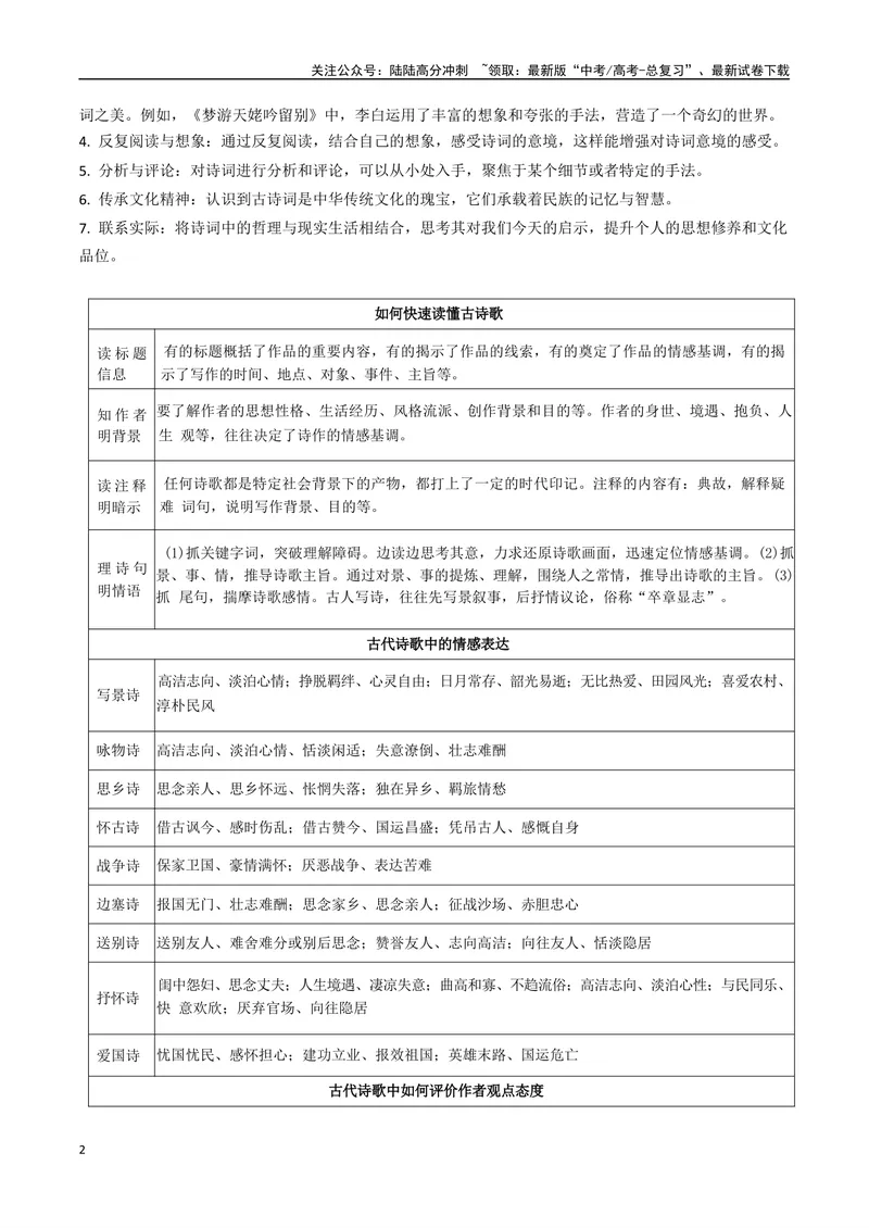《专题05古代诗歌阅读与鉴赏题型归类（解析版）_二轮复习_2025年_2025年高考语文二轮热点题型归纳与变式演练（新高考通用）_现代文阅读》第2页预览