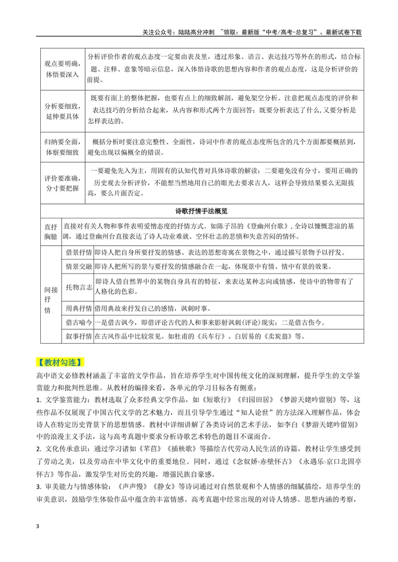 《专题05古代诗歌阅读与鉴赏题型归类（解析版）_二轮复习_2025年_2025年高考语文二轮热点题型归纳与变式演练（新高考通用）_现代文阅读》第3页预览