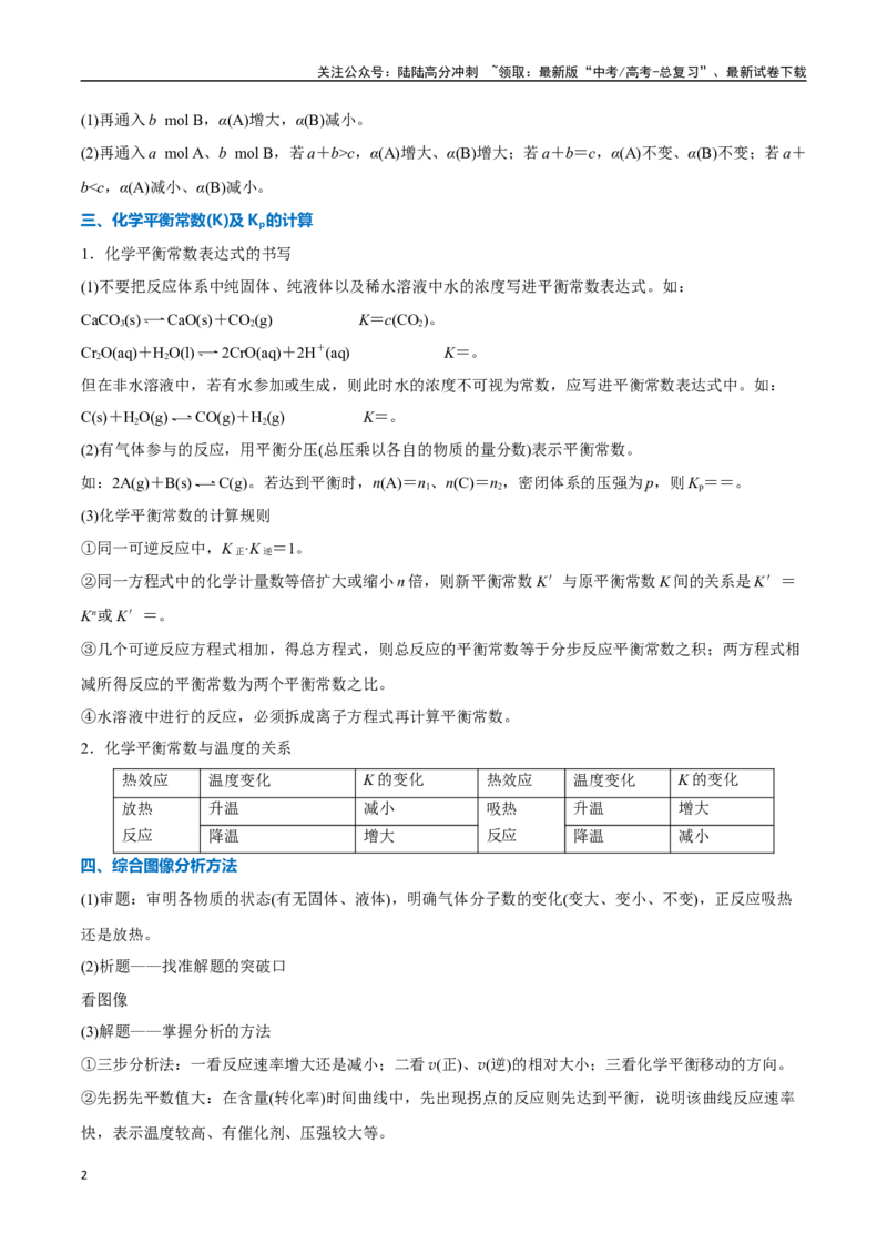 《压轴题12化学反应原理综合题（教师版）_05-化学-高考总复习_专项复习_2025年_2025年高考化学培优训练新高考通用》第2页预览