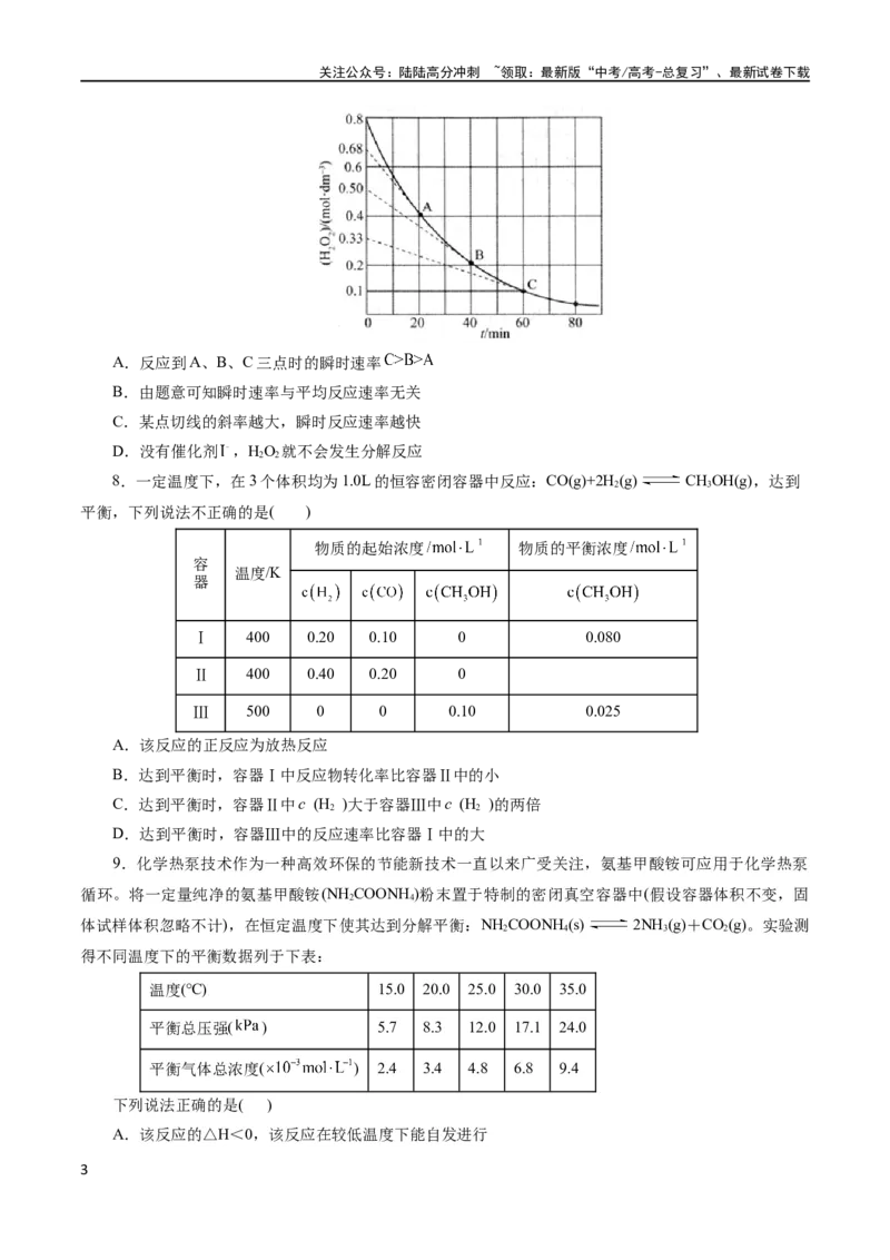 《专题07化学反应速率与化学平衡(测试)(原卷版)_05-化学-高考总复习_二轮复习_2024年_2024年高考化学二轮复习讲练测（新教材新高考）_配套练习（原卷版+解析版）》第3页预览