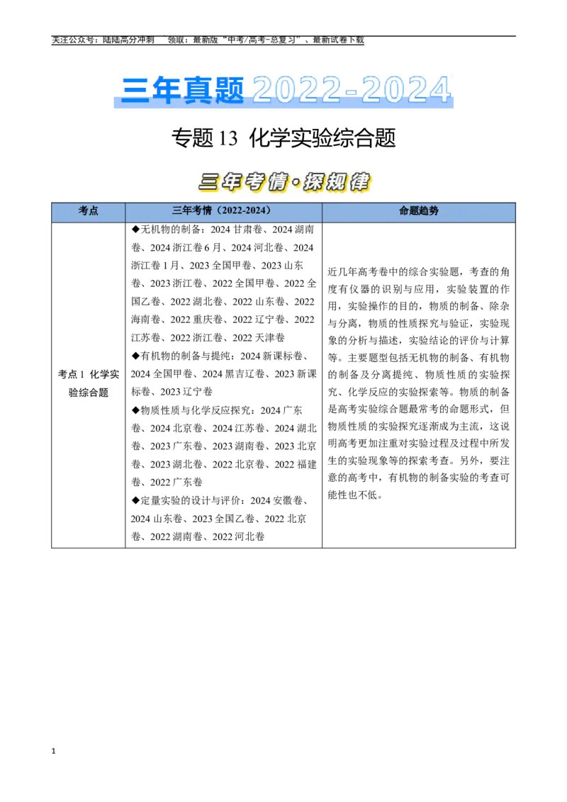 《专题13化学实验综合题（全国通用）（原卷版）_05-化学-高考总复习_专项复习_2025年_五年2020-2024高考真题分类汇编化学真题分类汇编（全国通用）》第1页预览