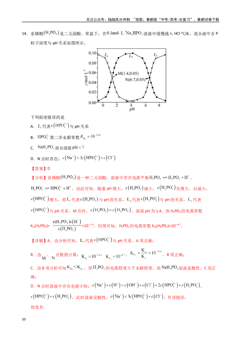 《化学（广西卷02）（全解全析）_05-化学-高考总复习_专项复习_2025年_2025年高考押题预测卷（多地区）化学》第10页预览