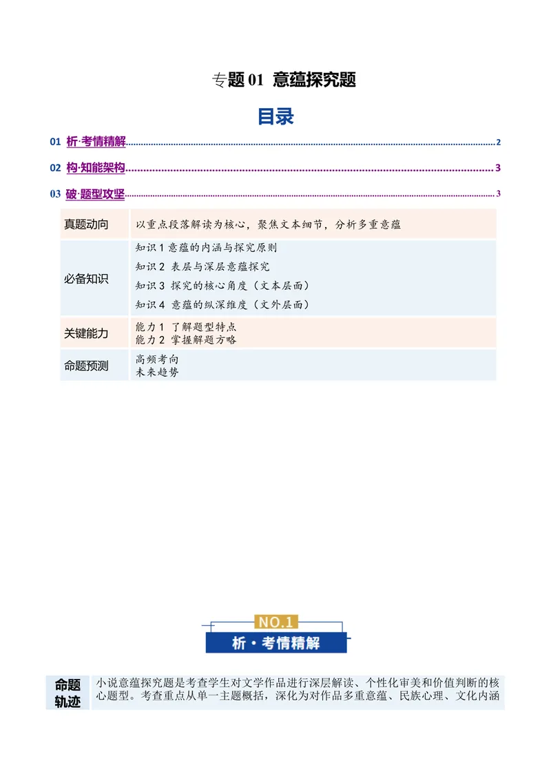 《专题01意蕴探究题（复习讲义）（教师版）_二轮复习_2026年-语文二轮复习_2026年高考语文二轮复习课件+讲义+练习（新高考通用）-G92_2026版》第1页预览