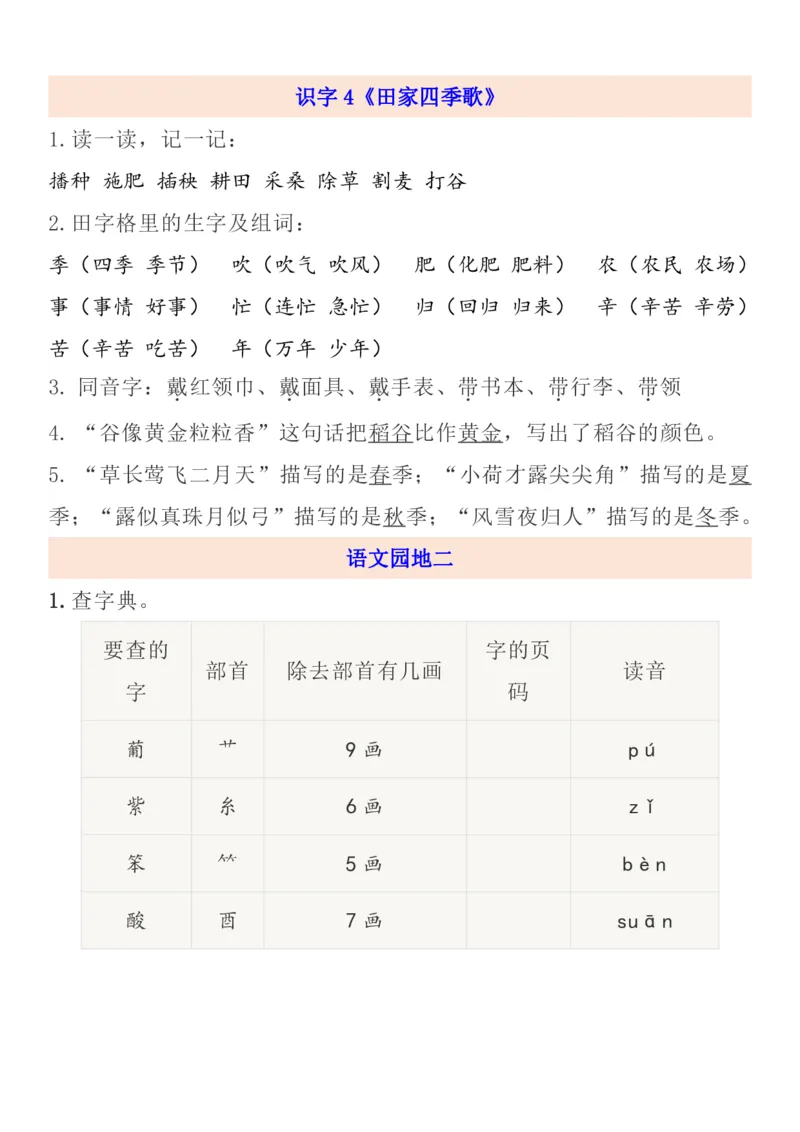 《二年级语文上册1-8单元自编知识点_小学1-6年级全科全套_1-6年级全科上册_二年级_语文_语文二上每课考点总结》第3页预览