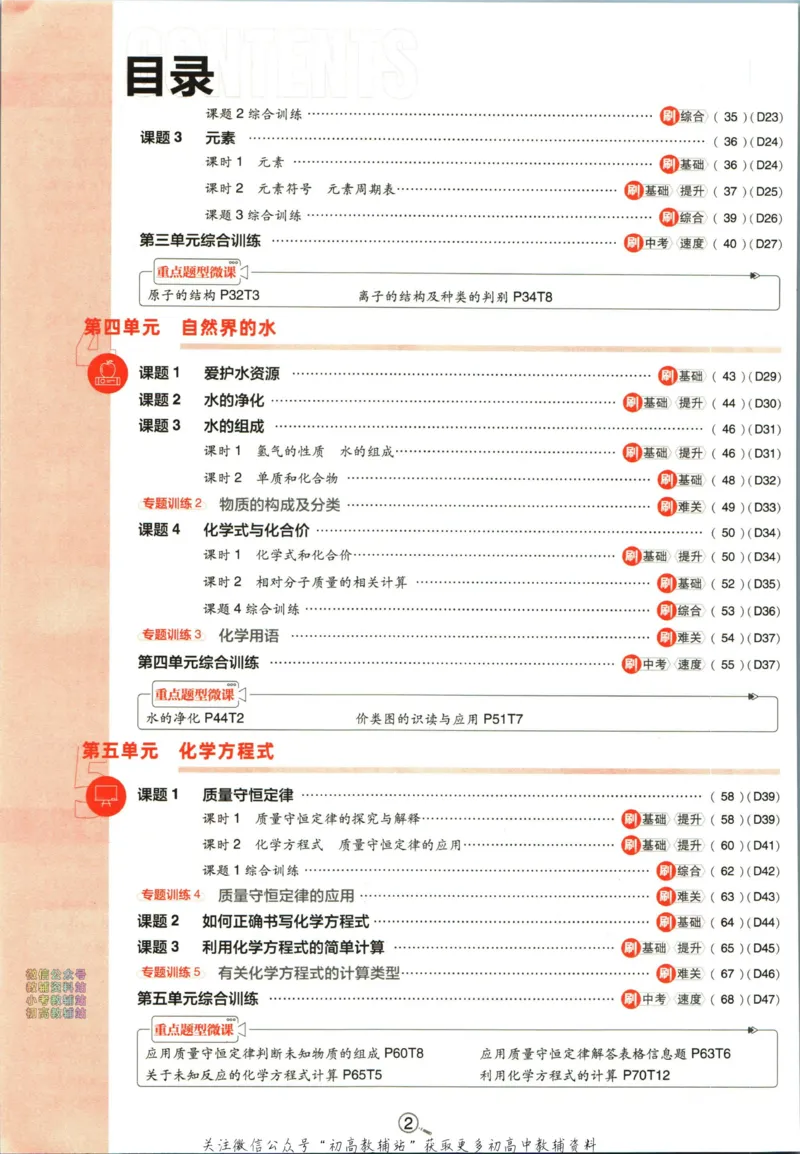 《初中必刷题九年级上册化学人教版_2、2025初中必刷题合集_初中必刷题23+24+25上册_2024版（部分上册）》第6页预览