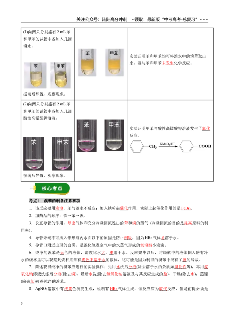 《专题12有机化学基础（二）（教师版）_05-化学-高考总复习_一轮复习_2026年-化学高考一轮复习_2026年高考化学一轮复习讲义+练习+课件（新教材新高考）-G55_2026版_第十章化学实验基础与探究》第3页预览