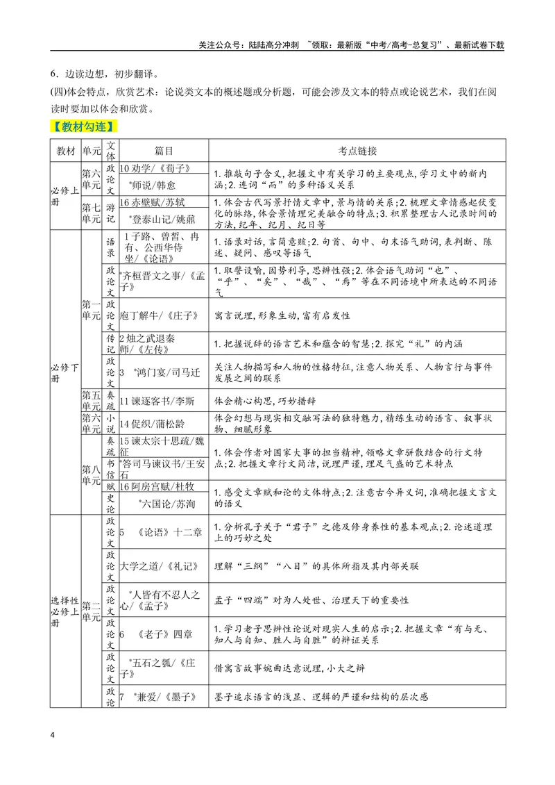 《专题04文言文阅读题型归类（原卷版）_二轮复习_2025年_2025年高考语文二轮热点题型归纳与变式演练（新高考通用）_现代文阅读》第4页预览