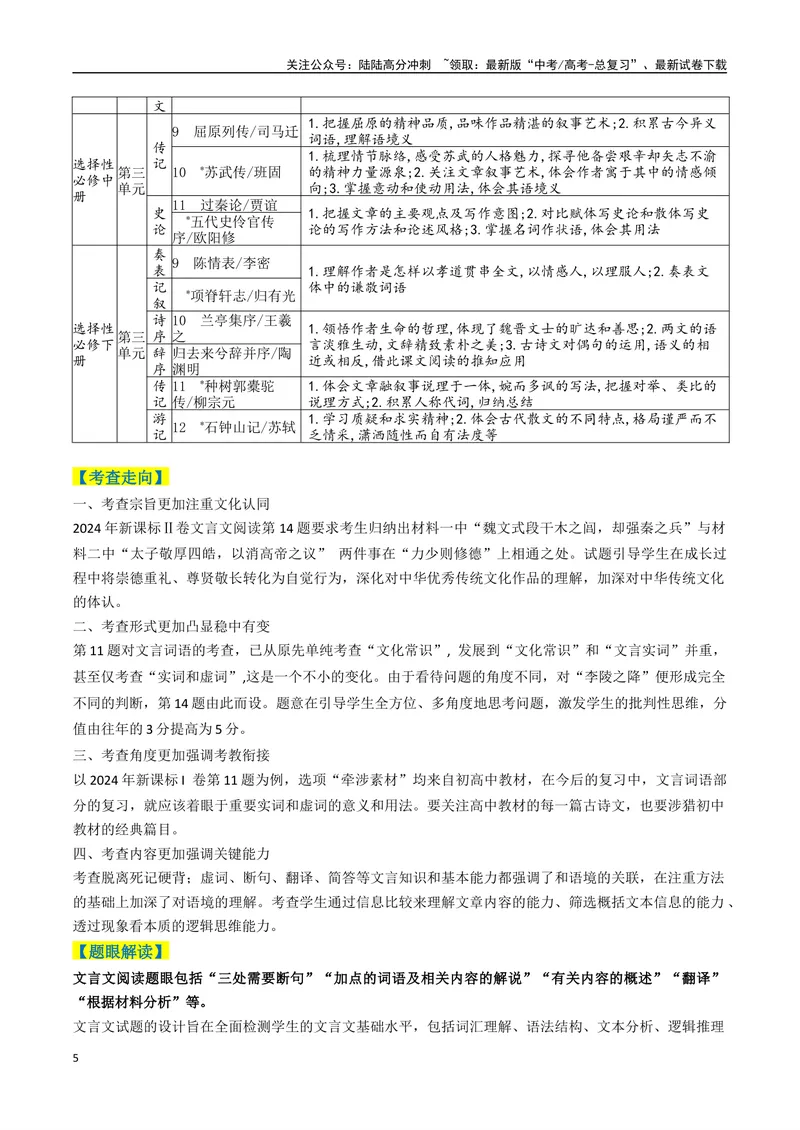 《专题04文言文阅读题型归类（原卷版）_二轮复习_2025年_2025年高考语文二轮热点题型归纳与变式演练（新高考通用）_现代文阅读》第5页预览