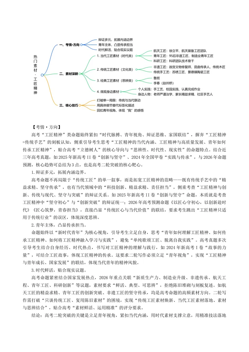 《专题04工匠精神（热门素材）（全国通用）_二轮复习_2026年-语文二轮复习_52026年高考语文二轮复习议论文写作(全国通用)》第2页预览