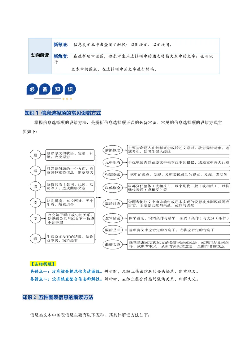 《专题01信息辨析题（复习讲义）（全国通用）（学生版）_二轮复习_2026年-语文二轮复习_2026年高考语文二轮复习课件+讲义+练习（新高考通用）-G92_2026版》第9页预览