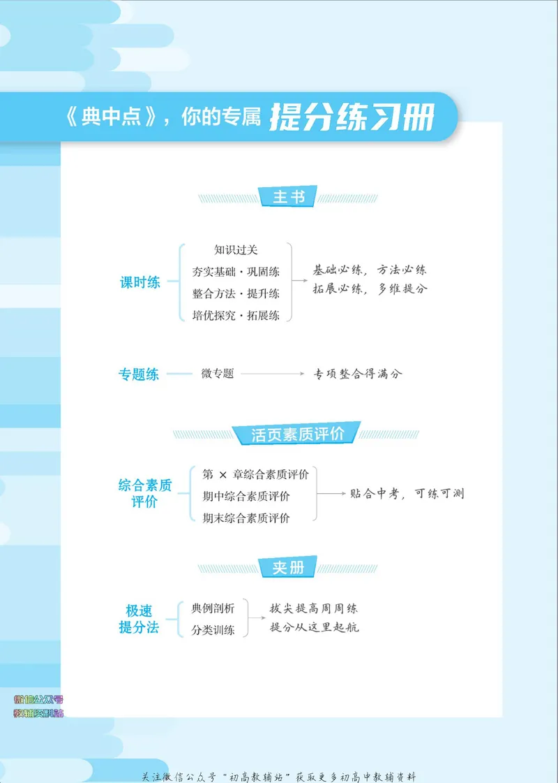 《典中点七年级下册数学浙教版浙江专版_初中7-9年级上下册《典中点》》第3页预览