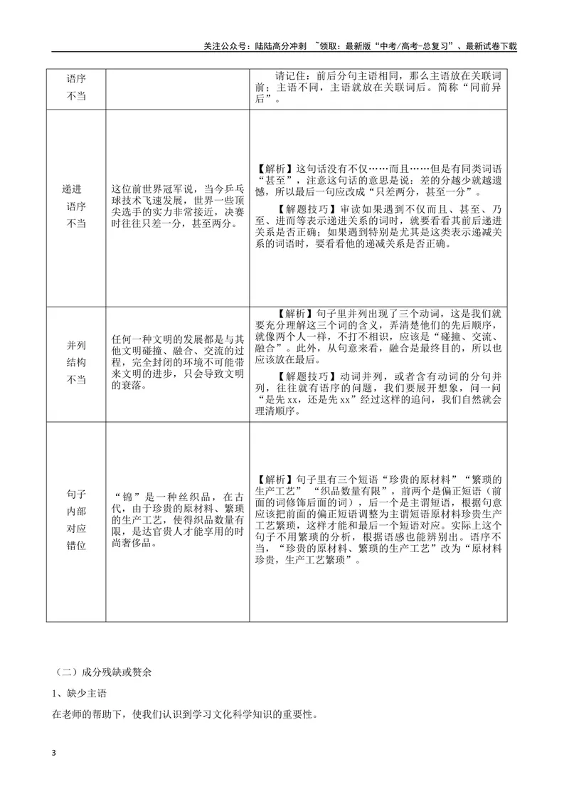 《专题01辨析并修改病句（六大病句类型）（导学案）（教师版）_一轮复习_2024年_2024年高考语文一轮复习语言文字运用精讲全国通用_资料》第3页预览