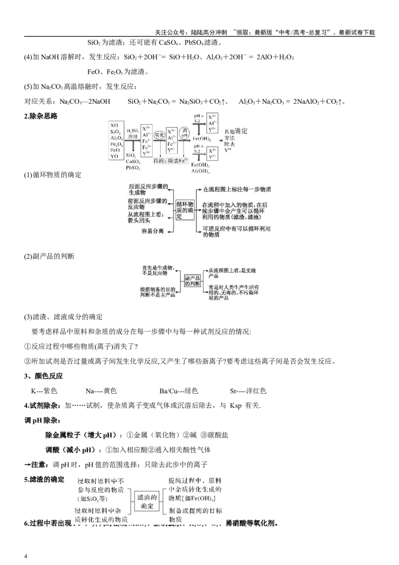 《专题十二化学工业流程（原卷版）_05-化学-高考总复习_二轮复习_2024年_2024年高考化学二轮专题复习讲义（新高考通用）_资料_1-资料》第4页预览