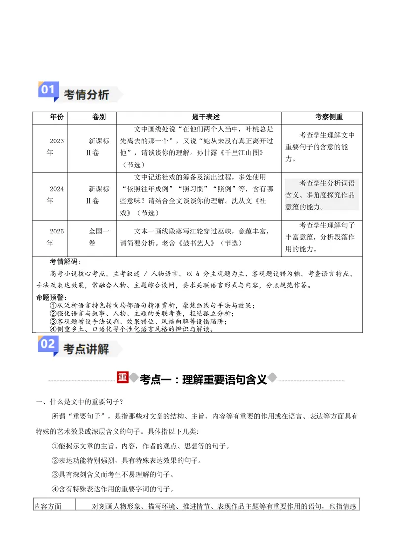 《专题04小说阅读之语言（讲义）（全国通用）（教师版）(1)_二轮复习_2026年-语文二轮复习_22026年高考语文二轮复习现代文阅读（全国通用）》第2页预览