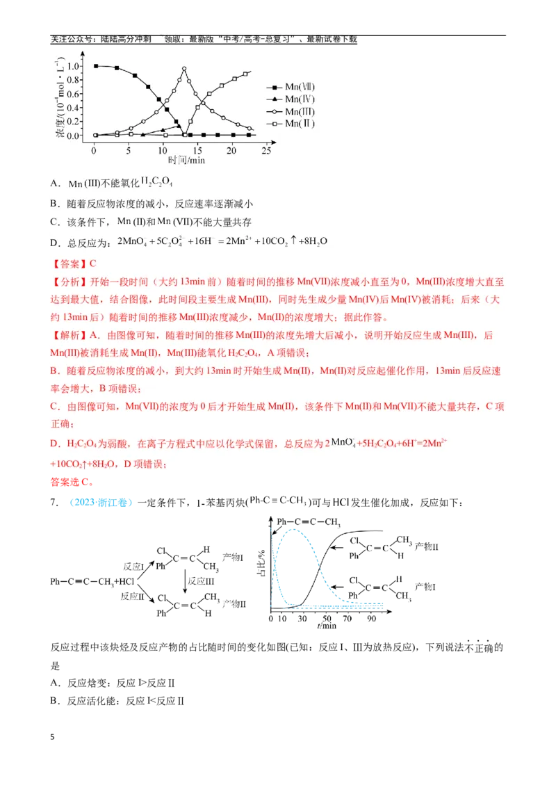《专题08化学反应速率与化学平衡（全国通用）（解析版）_05-化学-高考总复习_专项复习_2025年_五年2020-2024高考真题分类汇编化学真题分类汇编（全国通用）》第5页预览