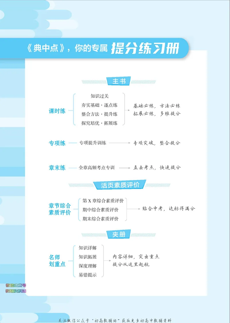《典中点七年级下册科学华师版浙江专版_初中7-9年级上下册《典中点》》第4页预览