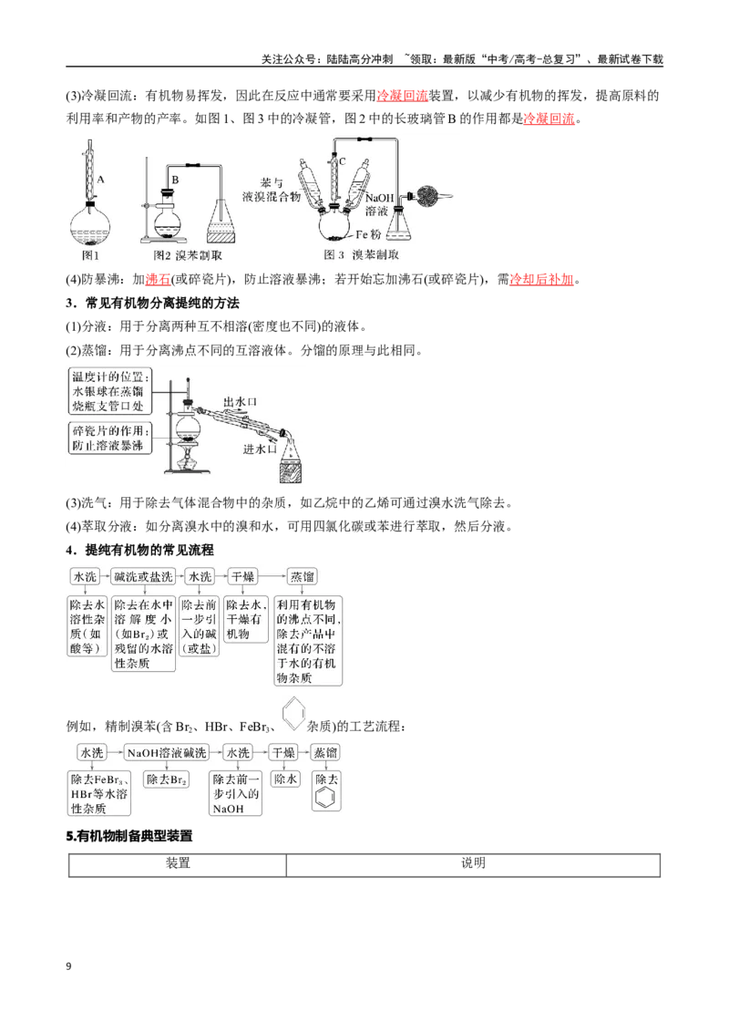 《专题30物质的制备与性质八大题型（新高考通用）（教师版）_05-化学-高考总复习_专项复习_2025年_2025年高考化学举一反三重难点题型归纳知识点梳理变式训练_资料》第9页预览